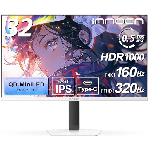 Amazon.co.jp: INNOCN MiniLED 4k モニター 32インチ ゲーミング
