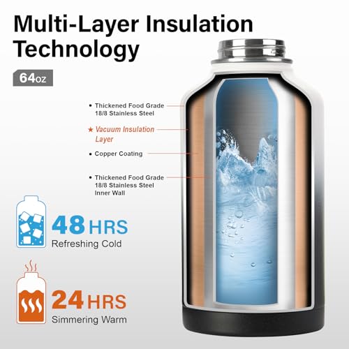 Insulated Water Bottle | Thickened Stainless Steel Vacuum Metal | Portable Sports Half Gallon Large Water Jug for Gym and Hiking with Straw, Carrier Bag, Handle Strap | BPA-Free 64 oz