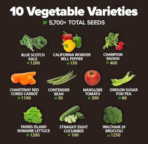 Image of HOME GROWN 10 Variety Survival Seed Vault 5,700+ USA Grown Heirloom Non-GMO Vegetable Seeds for Planting, High Germination, Garden Starter Kit, Emergency Food Supply, Indoor Outdoor