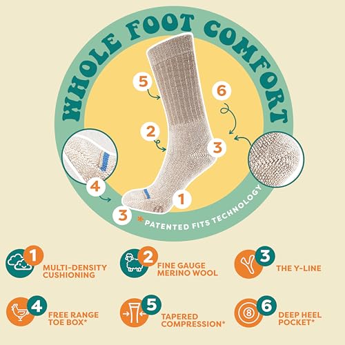 FITS Heavy Expedition Merino Wool Boot Cut Socks For Men and Women, Breathable, Odor Resistant, Whole Foot Comfort2