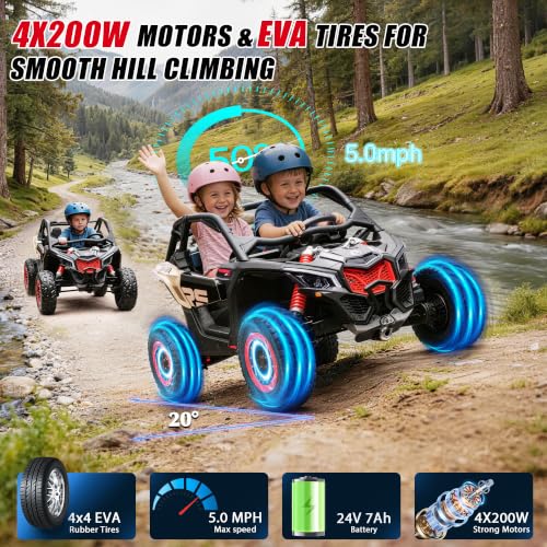 CAN-AM Maverick X3 Licensed UTV