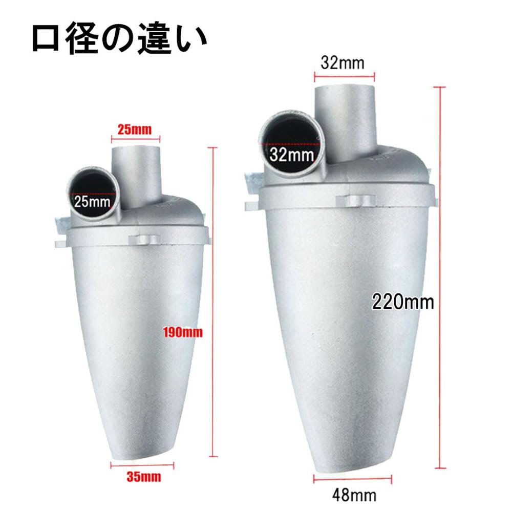 Amazon | Cyclyper サイクリーパー 3型 サイクロン部 ホース ネジ
