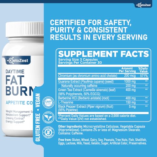 KetoZest Appetite Suppressant Fat Burner