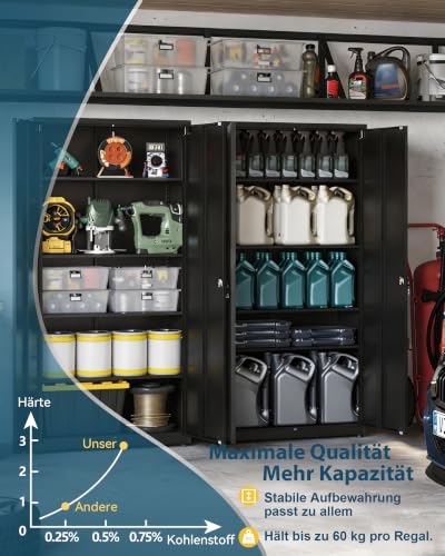 Aktenschrank, Mehrzweckschrank, Stahl-Aufbewahrungsschrank, 5 Ebenen Büroschrank, Werkstattschrank, 180 x 80 x 40 cm, Schwarz – Ansicht 4