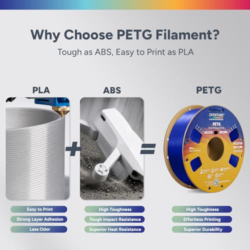 Image of OVERTURE PETG Filament 1.75mm Bundle 4kg, High Speed 3D Printer Filament, Neatly Wound & Clog-Free, 4 Pack 1kg(2.2lbs), Accuracy + /- 0.02mm, Fit Most FDM Printers (Red+Brown+Green+Blue)