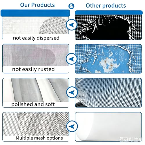 Image of 80 Mesh 304 Stainless Steel Mesh Roll, 0.1mm Ultra Fine Wire Screen 30x100cm, Rustproof Metal Mesh for Filter Screen, Air Vent, HVAC, Kitchen Filtration, Garden & DIY Projects