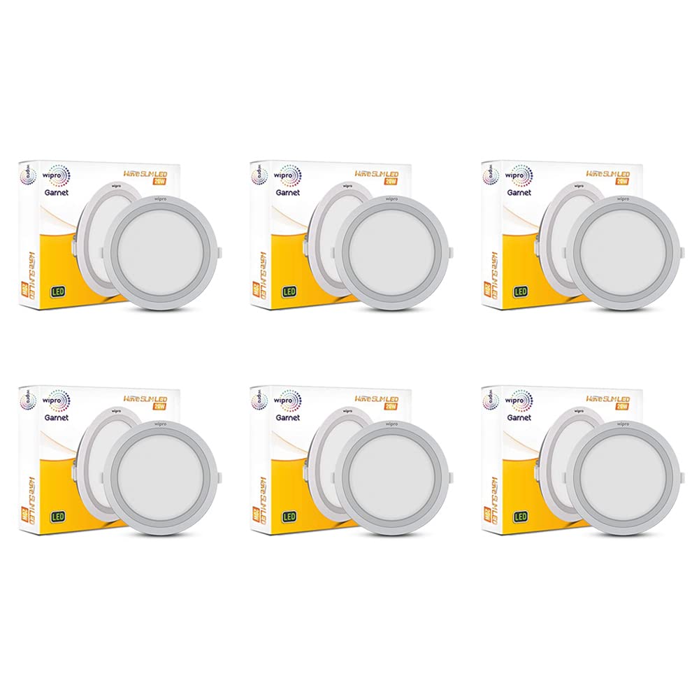 Wipro Garnet LED Panel Lights - Neutral White -13