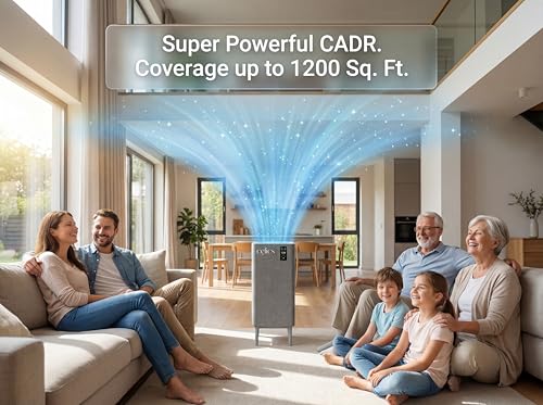 Image of Planet Series Smart Air Purifier | 6-Stage Advanced Filtration with True HEPA-13, UV-C & Ionizer | Covers Up to 2400 Sq Ft, PM2.5 AQI Display | Remote Control (Grey)