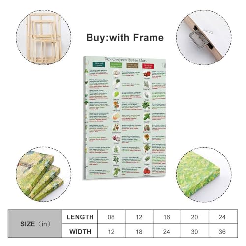 Image of GHJFDF Basic Companion Planting Chart Poster Garden Planting Types Reference Guide Wall Poster for Room Aesthetic Posters 16x24inch(40x60cm)