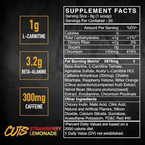 Image of BLACKMARKET CUTS Pre Workout - Flavored Energy Powdered Drink Mix for Men & Women, Great for Muscle Definition, Thermogenic, Creatine Free, (Strawberry Lemonade, 30 Servings)