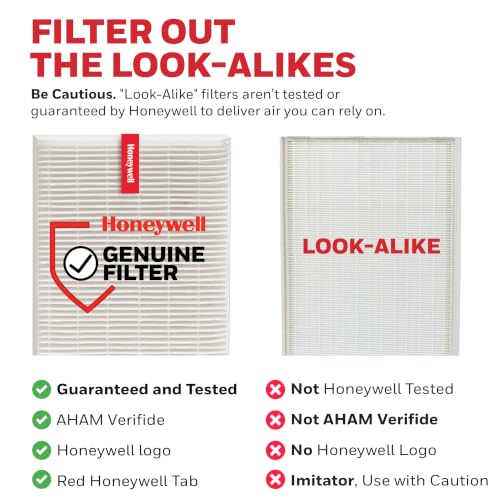Image of Honeywell HEPA Air Purifier Filter R, 3-Pack for HPA 100 /200 /300, 3000 and 5000 Series - Airborne Allergen HEPA Air Filter Replacement Targets Wildfire /Smoke, Pollen, Pet Dander, and Dust