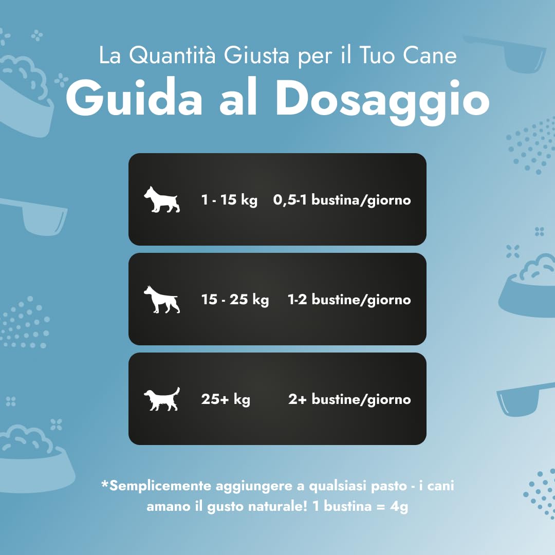 Dental PetBiotics – Integratore Naturale per la Salute Orale dei Cani (Polvere Giornaliera con Probiotici ed Erbe) - Alito Fresco, Livelli Sani di Placca, Salute delle Gengive e dell'Intestino