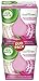 Produktbild Air Wick Wohlfühl-Duftkerze, Pfingstrose & Weißer Jasmin, 3er Duo-Pack (3x2x105g)