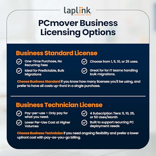 Image of Laplink PCmover - Easy Migration of your Applications, Files and Settings from an Old PC to a New PC - Data Transfer Software with Optional Super Speed USB 3.0 Cable - Business Standard, 10 Licenses