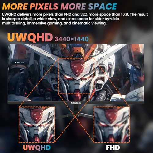 Image of Gawfolk 34 Inch Ultrawide Gaming Monitor, 165Hz UWQHD (3440x1440) IPS Computer Screen, FreeSync, PIP /PBP Mode, Dual HDMI 2.0 & DP 1.4, VESA, Gameplay Assist Crosshair