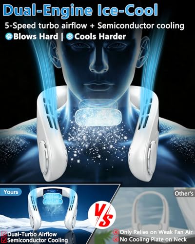 Image of Neck Fan with Cooling Plate-24H Quiet Powerful Fans that Blow Cold Air-5 Speed&Power LED Display-USB 5500mAh Bladeless Wearable Personal AC Cooler for Women,Men,Kids,Travel,Outside,Indoor White