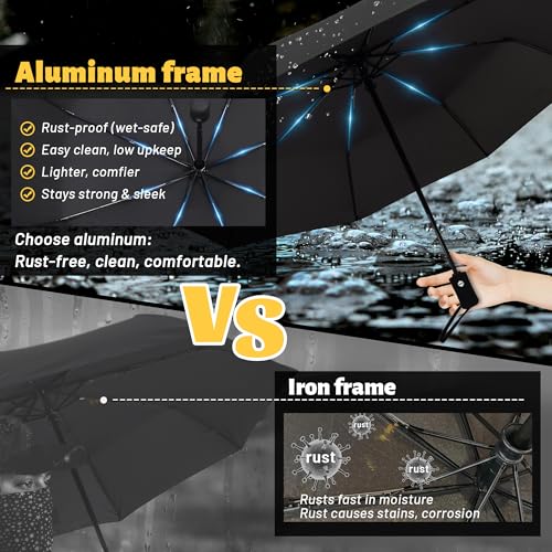 SY COMPACT Windproof Automatic Travel Umbrella - Durable & Affordable - Image 4