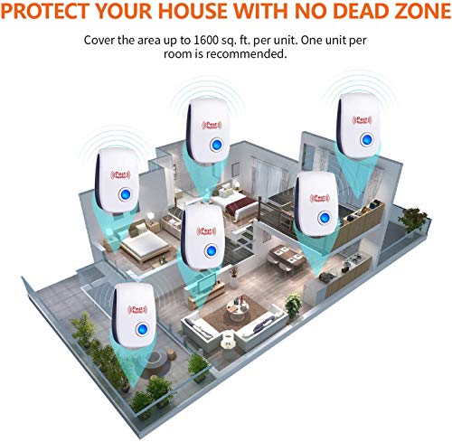 Ultrasonic Pest Repeller, 6 Packs Pest Repellent Plug in, Upgraded Pest Repellent Ultrasonic Pest Control for Mice, Mosquitoes, Insects, Ants, Spiders, Roaches, Rodents, Rats, Non-Toxic.