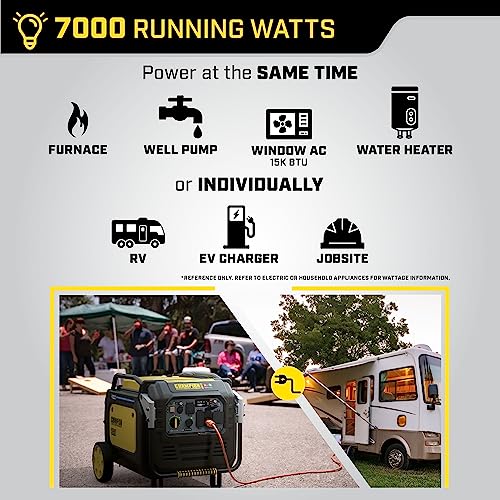 Champion Power Equipment 201175 8500-Watt Electric Start Dual Fuel Home Backup Portable Inverter Generator thumb #4