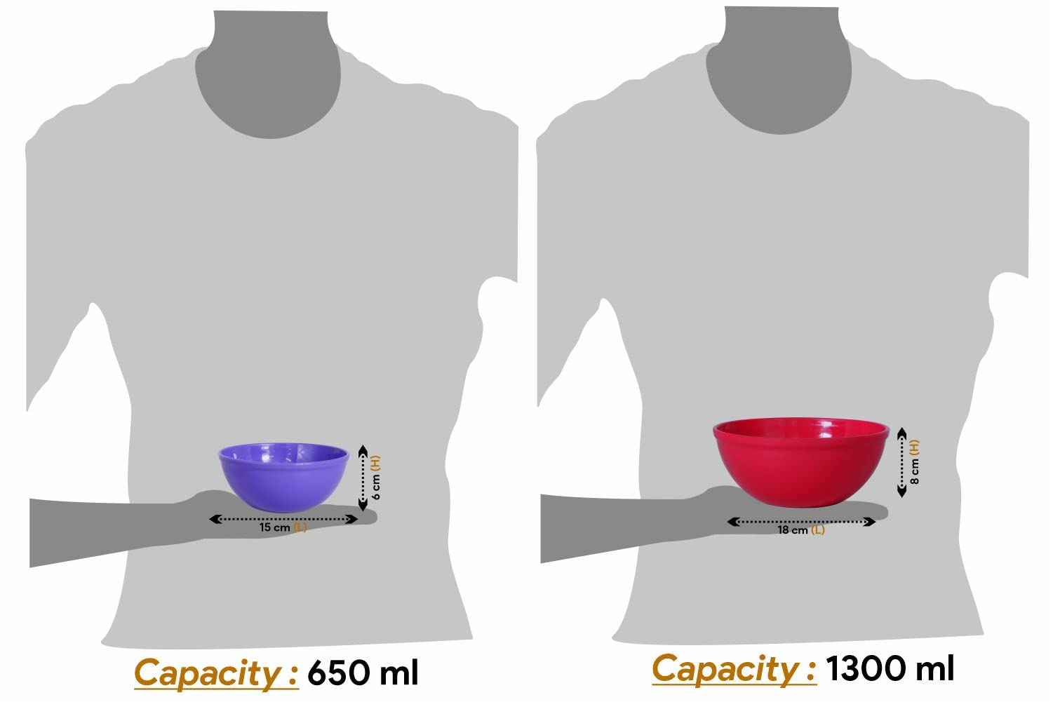 Wonder Homeware Sigma Combo 4 Microwave Safe Multipurpose Bowls