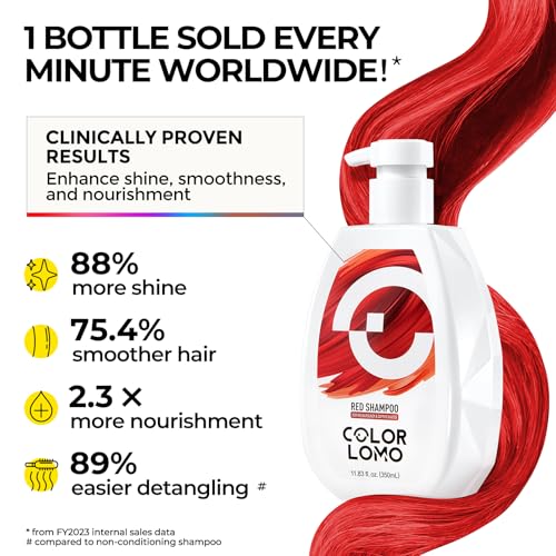 Image of COLORLOMO Ultra Color Safe Shampoo | Help Prevent Fading & Provide Subtle Color Replenishment | Prolong Color Vibrancy and Enhance Shine | Vegan & Cruelty-Free Formula | For Red Color Treated Hair