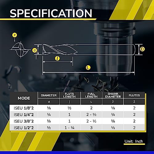 SPEED TIGER Up Cut Carbide Bit