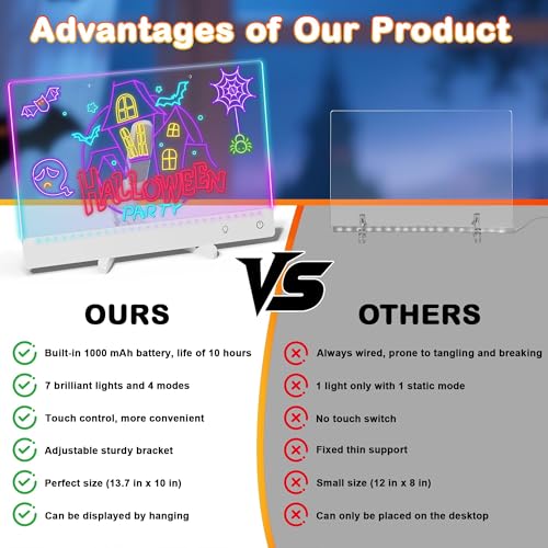 Tableau d'affichage LED pour ne plus oublier vos tâches grâce au feutre 7 couleurs
