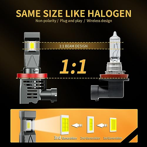 Mifmia M5-9005-H11-MIF-240531-MFD 9005/Hb3 H11/H8/H9 Led Bulbs Combo thumb #3