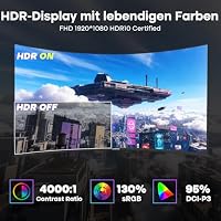 Amzfast 27 Zoll Curved Gaming Monitor 240Hz, 1920x1080 FHD, VA Curved 1500R, 1ms MPRT, Adaptive Sync, 4000:1 Kontrast, 95% DCI-P3, 130% sRGB, HDR, HDMI 2.0&DP 1.4, VESA 100x100mm, AMZG27C1 Pro – Ansicht 4
