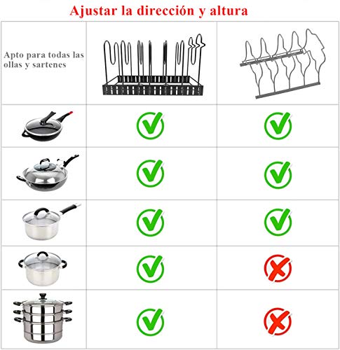 Consejos para Comprar Estantes y soportes para ollas y sartenes disponible en línea. 3 Imagen adicional