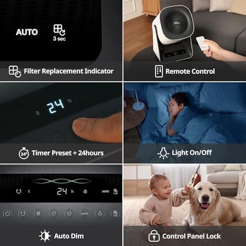 Image of Coway Airmega AIM (AP-0623B) Air Purifier For Home, Cleans Upto 355 Sq.Ft, Longest Filter Life 8500Hrs (Approx. 1.5-2 Yrs), Kills Virus & PM 0.01 With 99.999% Efficiency, 7Yrs Motor Warranty, White