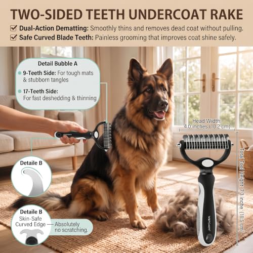 Image of 5 PCS Dog Grooming Brush Kit, Shedding for Long Haired Cats & Dogs | Self Cleaning Slicker Hair Brush, Skin Friendly Deshedding Grooming Tool for Small Large Dogs Cats Puppy Brush Set
