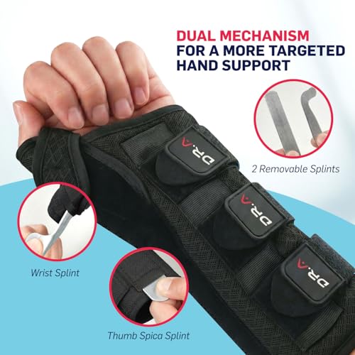 Dr. Arthritis Carpal Tunnel Wrist Brace