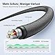 UGREEN Aux Kabel 3.5 Klinke auf 3.5 Klinke Kabel , 4 Polig unterstützt Mikrofon für Headset(CTIA), Handy, Auto Radio, MP3 Player, Lautsprecher, PS4, Xbox One usw.(1m)