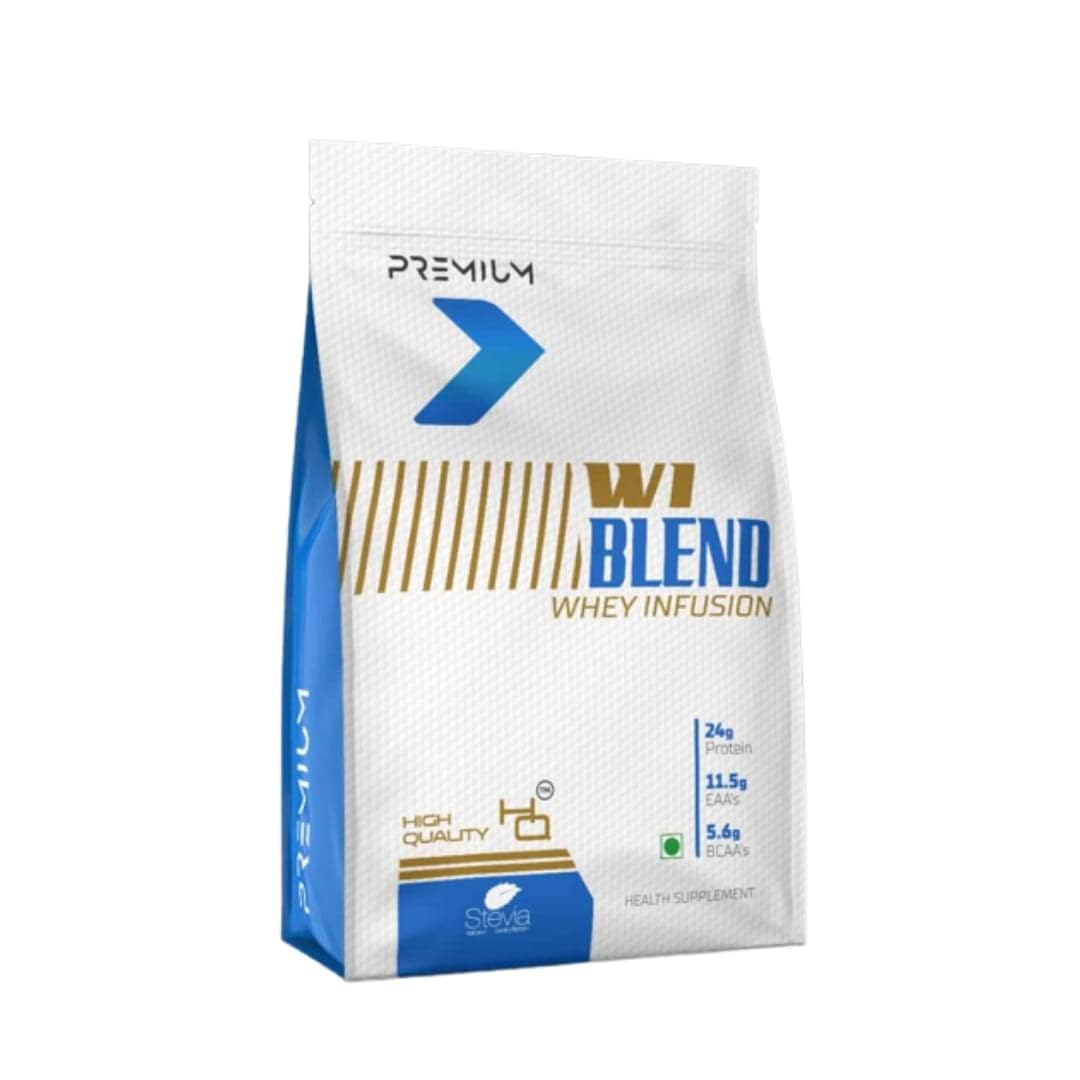Muscle Science WI Blend Whey (Fast & Slow release Protein Blend) Lean Muscle Protein with 24g protein/Scoop.| 5.5 g BCAA, 4.4 g Glutamine, 11.75g EAA| Zero Added Sugar| Digestive Enzymes (COFFEE)