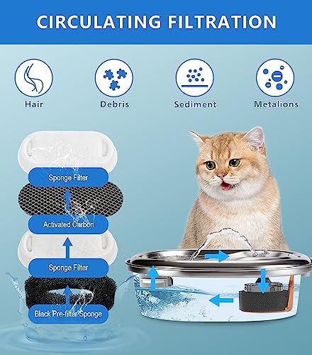 WEIKEY Katzenbrunnen Filter, 24 Stück Ersatzfilter Für Trinkbrunnen, 12 Stück Kohlefilter Und 12 Stück Schaumfilter, Wasserfilter Passend für 2L/3.2L/4L Edelstahl Trinkbrunnen Für Katzen Und Hunde