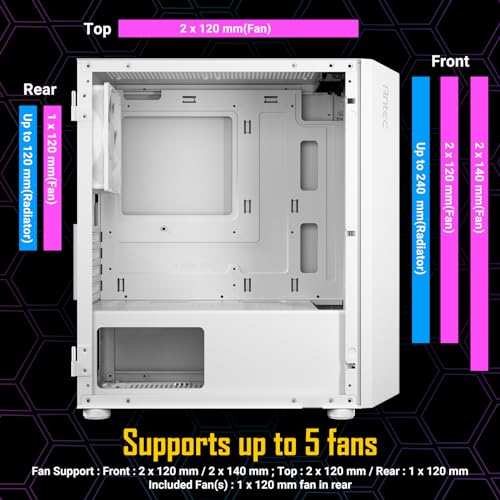Image of Antec NX200 M White, Micro-ATX Tower, Mini-Tower Computer Case with 120mm Rear Fan Pre-Installed, Mesh Design in Front Panel Ventilated Airflow, NX Series
