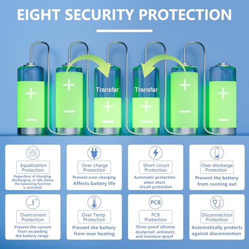 Image of JKBMS Smart BMS 3S-8S 100A 1A Active Balancer JK-B1A8S10P | JK BMS for LiFePO4 Li-ion LTO batteries with Bluetooth RS485 and multi protection system