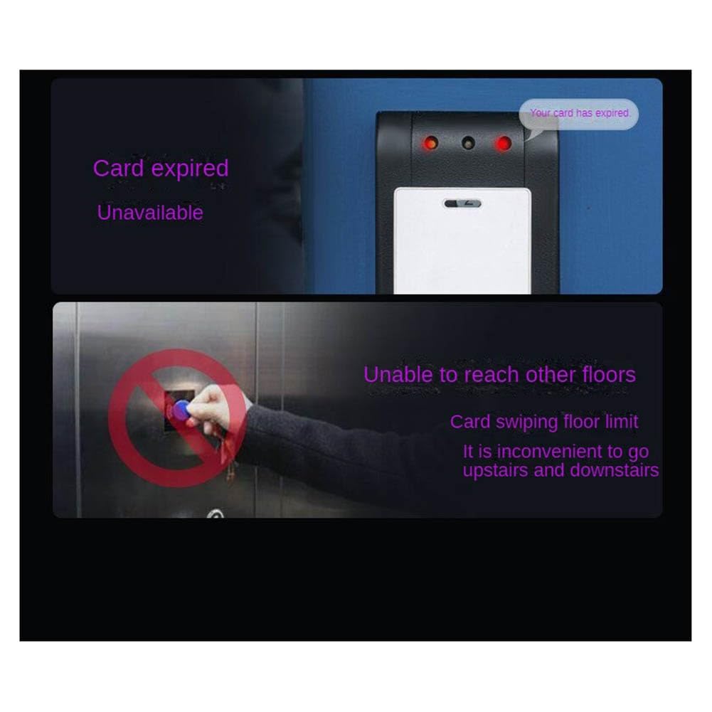 Lectura/escritura NFC, lector de tarjetas, decodificador de control de acceso, compatible con teléfono Bluetooth ICID
