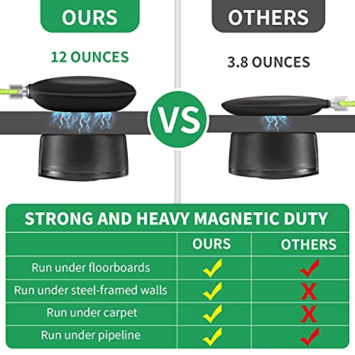 image for Zezzo Magnetic Wiremag Puller,Wire Puller Tool,Fish Tape Wire Pulling 