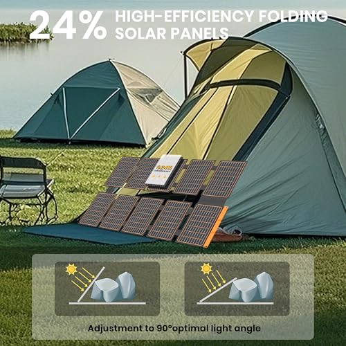 FlexSolar 100W Portable Solar Panel - 24% High Efficiency, IP67 Waterproof, QC3.0 USB-A/USB-C/DC Output for Small Power Station, Camping, RV & Emergency - Image 4