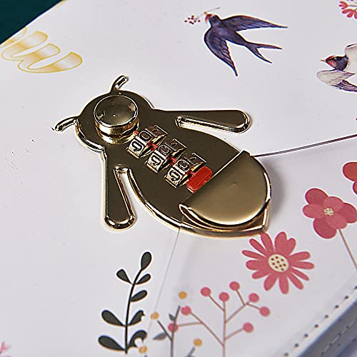 NectaRoy A5 Diario di Viaggio, Diario Segreto con