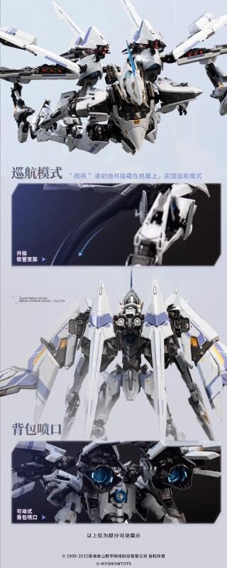 Amazon.co.jp: MOSHOW X UBP-R02T 武装シリーズ 「準」可動ABS POM