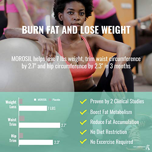 The 30 Best Fat Burners for Metabolism Management of 2024 [Verified] Cherry Picks