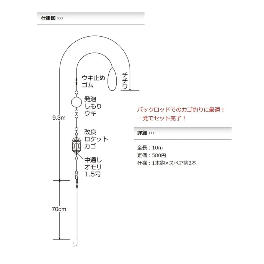釣り用仕掛け ZEXUS ZX-R730】夜釣りに最適な機能が全て備わったヘッドライト