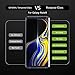 Roopose Galaxy Note 9 Screen Protector Tempered Glass,3D Curved Full Coverage Liquid Dispersion Tech Repair Function Easy Install Kit for Samsung Galaxy Note 9 (2018) -2 Pack