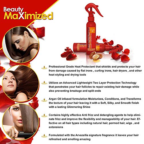 Arvazallia HPPL-HTP Heat Protectant Spray thumb #4