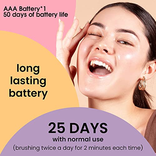 Image of ELEPHANTBOAT Sonic Electric Toothbrush for Adults,Soft Nylon Bristles,One Button Control,Battery Powered,3 Replacement Brush Tip