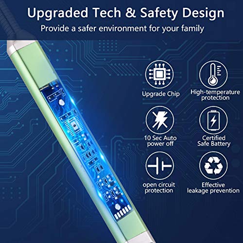 image for MEIRUBY Lighter Electric Candle Lighter Birthday Women's Day Gifts for