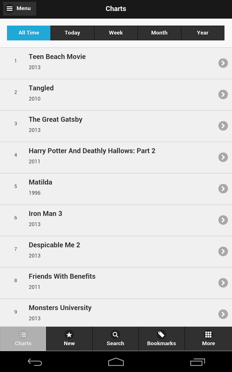 Movie Transcript Database - App on Amazon Appstore